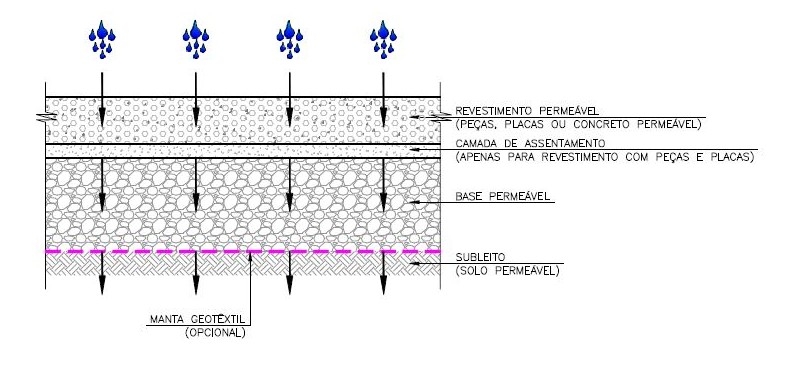 Infitotal